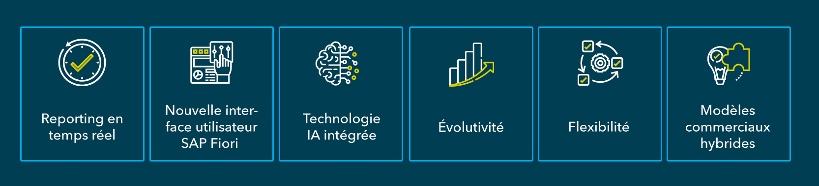 SAP S/4HANA - caractéristiques et avantages 